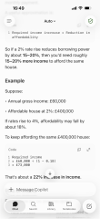 Why sellers blame “market” instead of affordability?