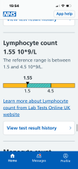 Help with blood test results.