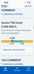 Help with blood test results.