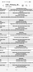 AIBU to be concerned about my daughter's school lunch menu?