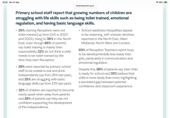 To be shocked at ‘school readiness’