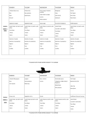 AIBU to be concerned about my daughter's school lunch menu?