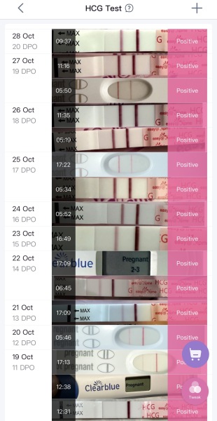 Fainter line and HCG not doubled