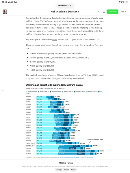 Benefits are actually subsidies for big business