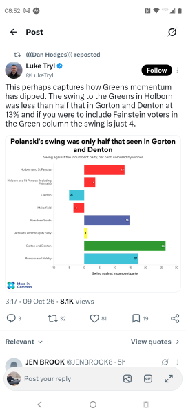 Sexism/Racism/other issues in the Green party England & Wales - Discussion Thread 4