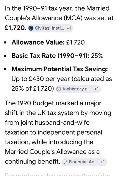 To wonder why people used to marry so young