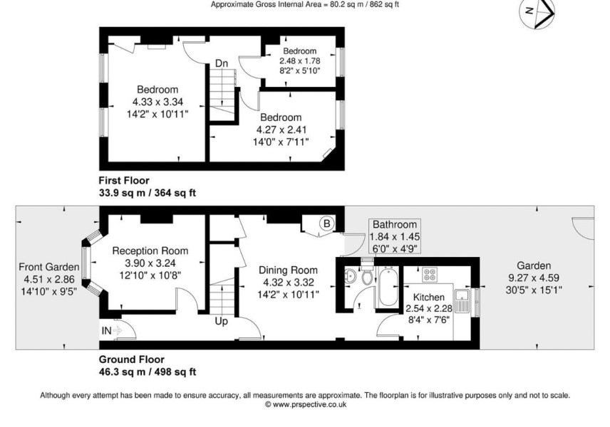 AIBU to feel embarrassed our tiny house is affecting the children?