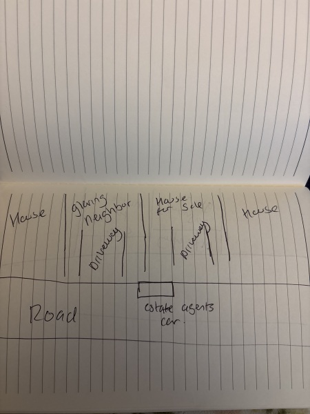 Neighbour leaving note on estate agents car put you off buying