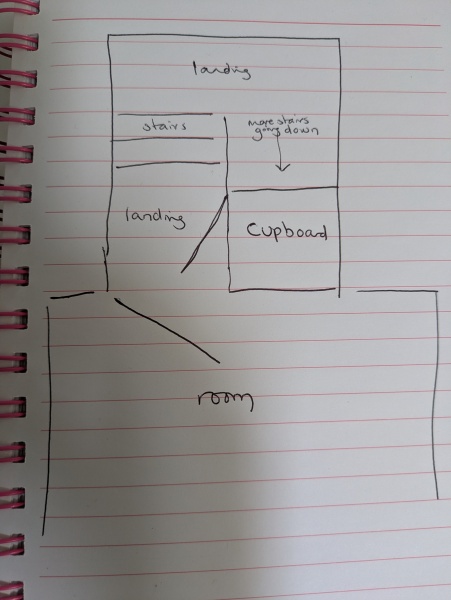 How would you use this awkward cupboard?