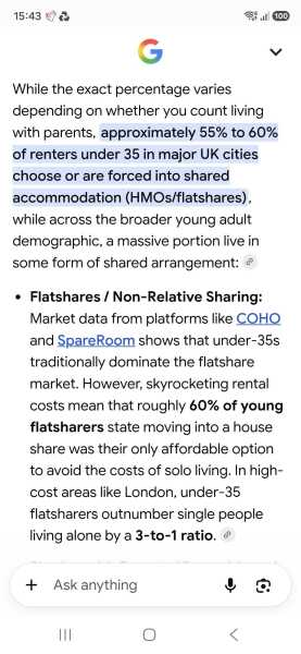 To think this is a ticking time bomb (people priced out of housing)