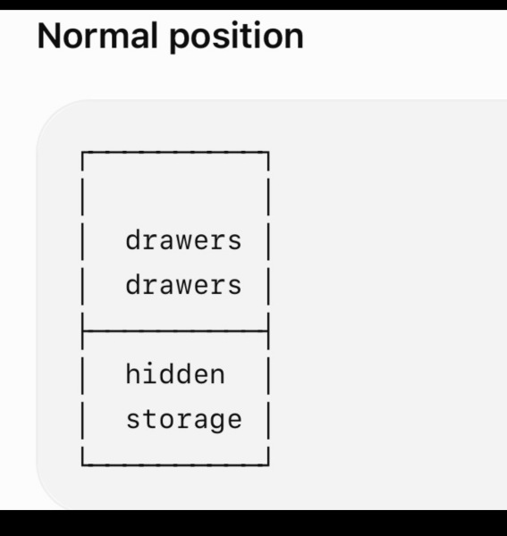 How would you use this awkward cupboard?