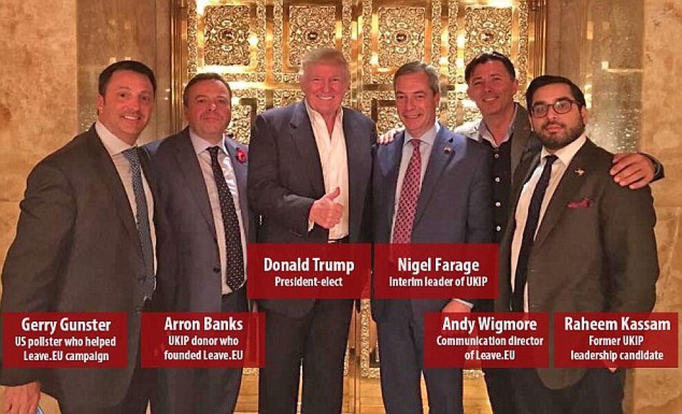 Are you right (far-right) or left leaning?
