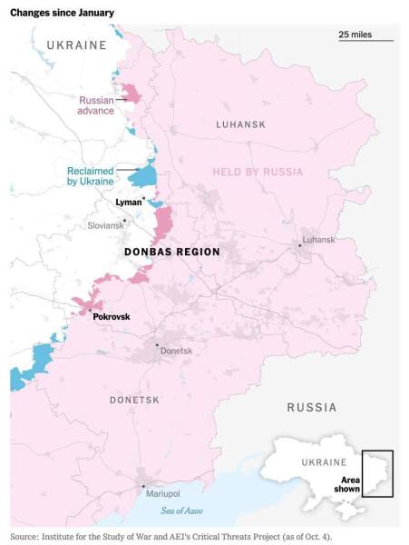 Ukraine Invasion - Part 62