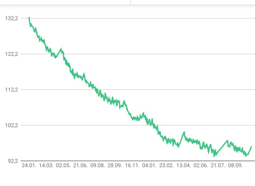 Mounjaro 10st or more to lose - Thread 16