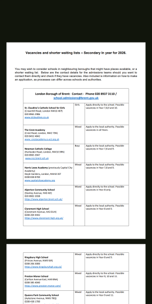 London In School Year Places current list