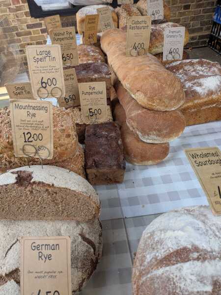 AIBU how can people eat cheap white bread