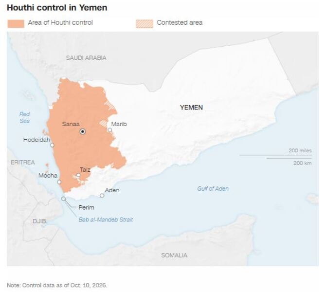 (Lack of) US Iran Peace Agreement Part 5
