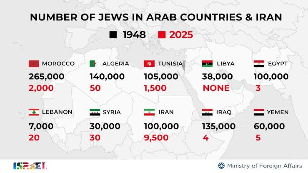 Greens adopt policy treating Zionism as racism (part 2)