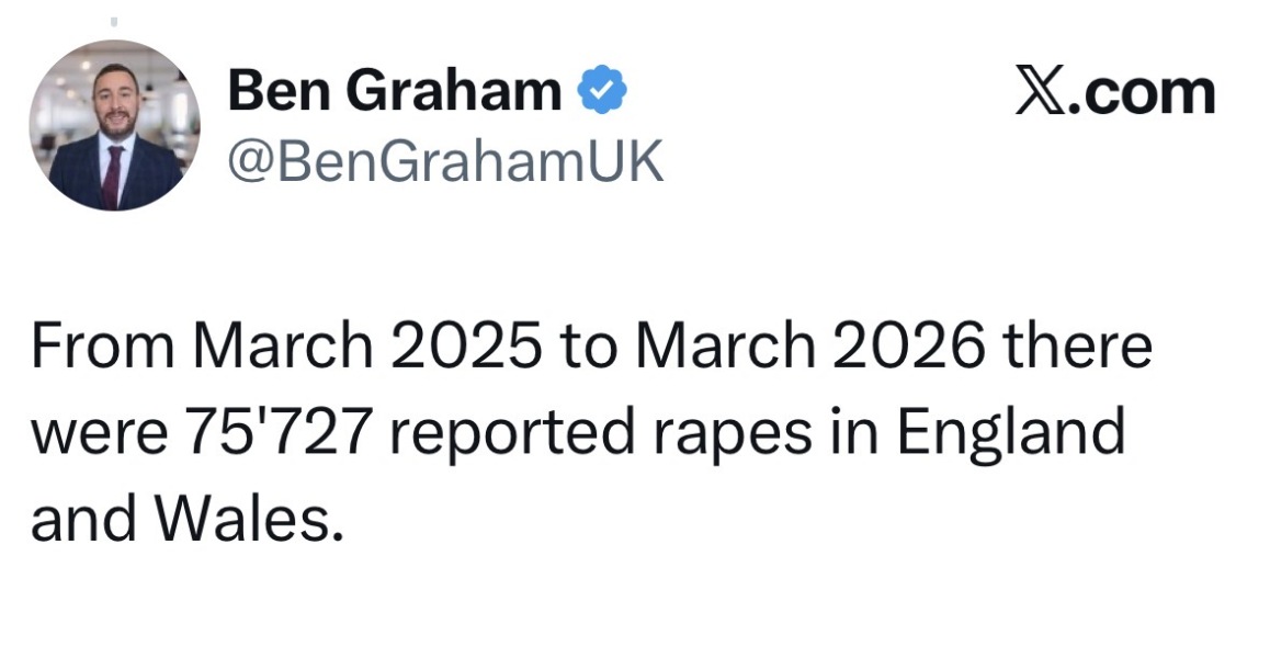 Russell Brand 🤢🤮