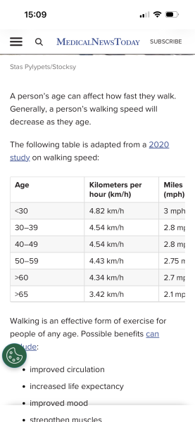 To think Parkrun should have an hour cut-off