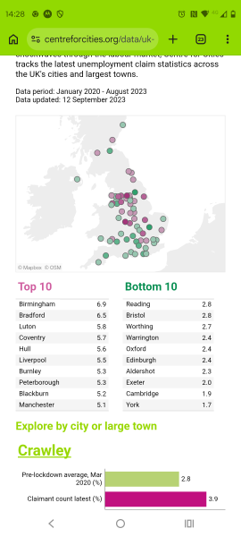 To question whether northerners are actually poorer than southerners ?