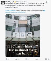 There's been outrage amongst many people claiming the BBC pay ethnic minorities more then white people