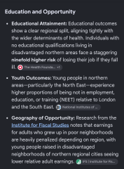 To question whether northerners are actually poorer than southerners ?