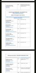 London In School Year Places current list