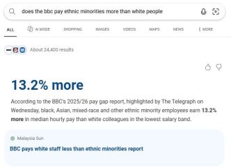 There's been outrage amongst many people claiming the BBC pay ethnic minorities more then white people