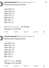 When & how will Burnham’s honeymoon come to an end?