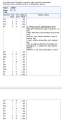 Can you question the 'Review of Marking'?