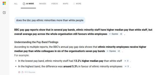 There's been outrage amongst many people claiming the BBC pay ethnic minorities more then white people