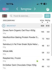 To think this is a decent day of eating?