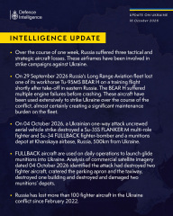 Ukraine Invasion - Part 62