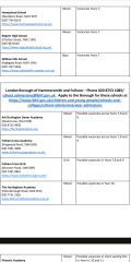 London In School Year Places current list