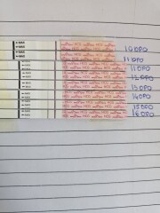 FRER vs easy at home line progression