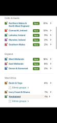 Ancestry 2026 update