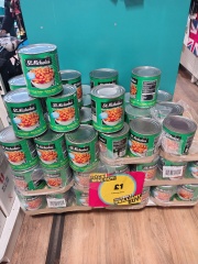 Best tinned food options for a seven-day emergency food hamper