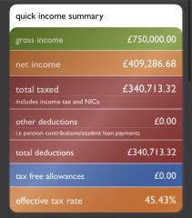 Would you vote for Labour/Getting rid of Triple Lock at the next general election?