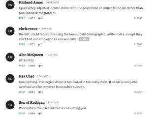 There's been outrage amongst many people claiming the BBC pay ethnic minorities more then white people
